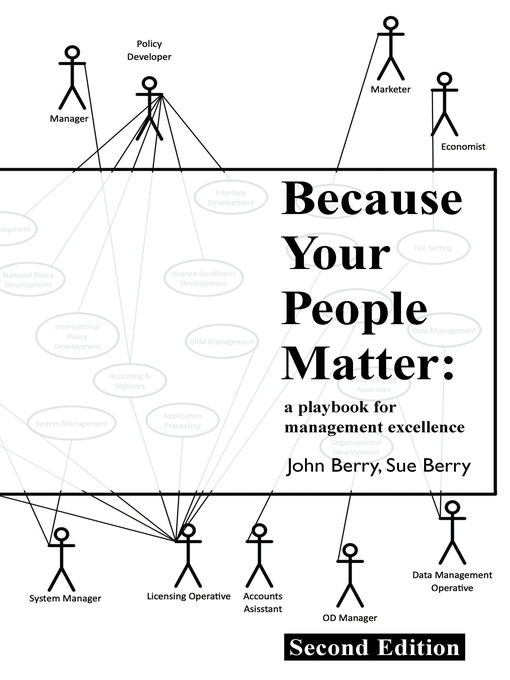 Title details for Because Your People Matter by John Berry - Available